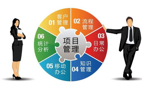 解決當(dāng)今企業(yè)管理問題的有效策略