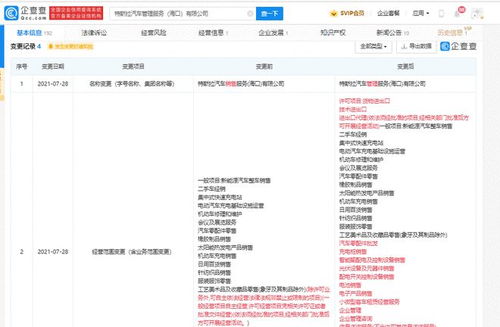 特斯拉在華關聯公司擴大業務范圍，新增貨物進出口與企業管理系統服務